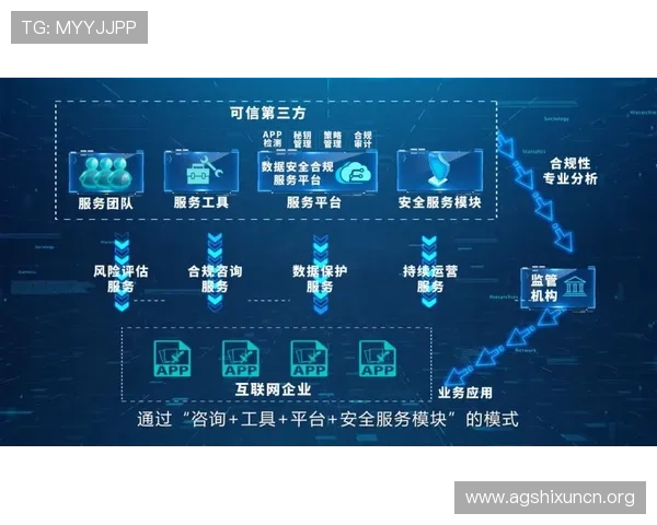 如何选择安全可靠的AG国际网址登录线路保障账号安全与游戏顺畅