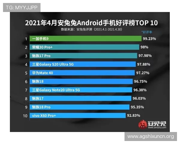 九游百家乐官网用户评价与口碑分析助你选择可信平台