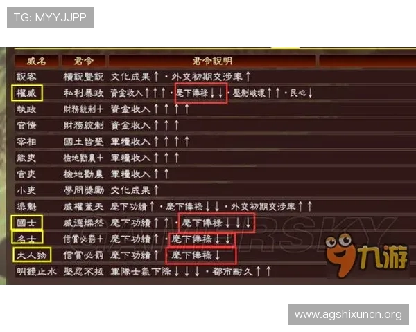 如何利用AG龙虎真人的游戏特性提升胜率实现持续盈利的实用建议